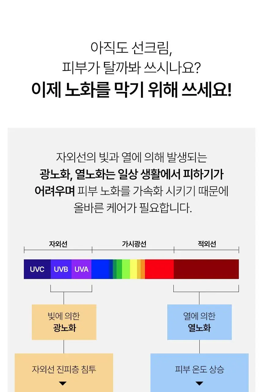 [광노화선케어] 샤이샤이샤이 인조이 더 선 유브이 프로텍션 크림 SPF50+ PA++++ 50ml 상세페이지 5
